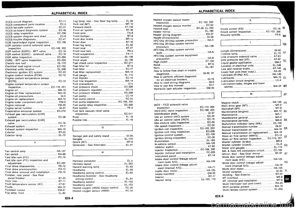 NISSAN SILVIA 1994  Service Repair Manual 