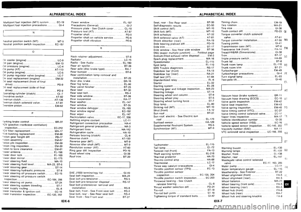 NISSAN SILVIA 1994 Service Repair Manual NISSAN SILVIA 1994 Service Repair Manual