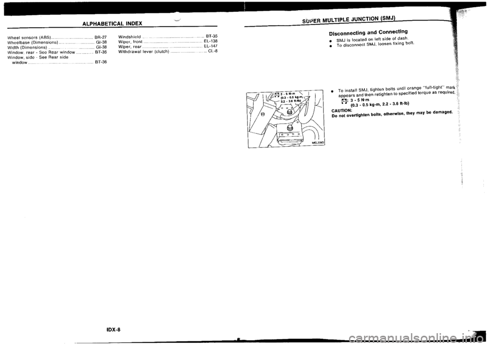 NISSAN SILVIA 1994 Service Repair Manual NISSAN SILVIA 1994 Service Repair Manual