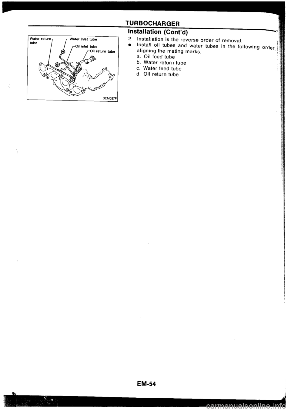 NISSAN SILVIA 1994  Service Manual Online 