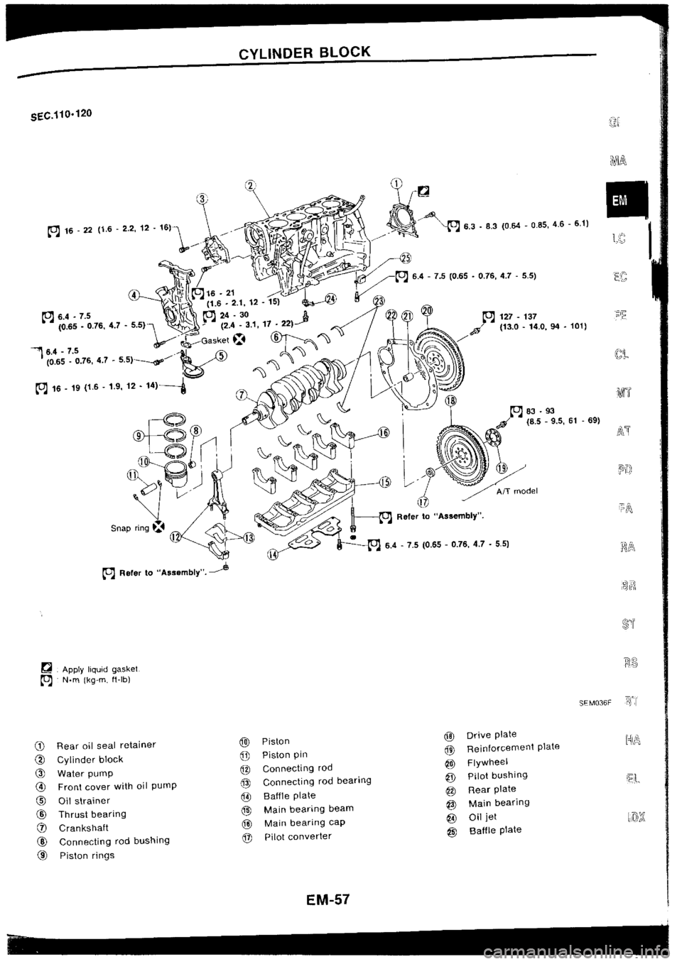 NISSAN SILVIA 1994 Service Owners Manual NISSAN SILVIA 1994 Service Owners Manual