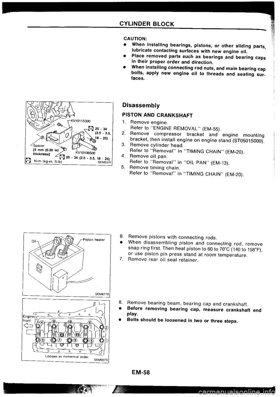 NISSAN SILVIA 1994 Service Owners Manual NISSAN SILVIA 1994 Service Owners Manual