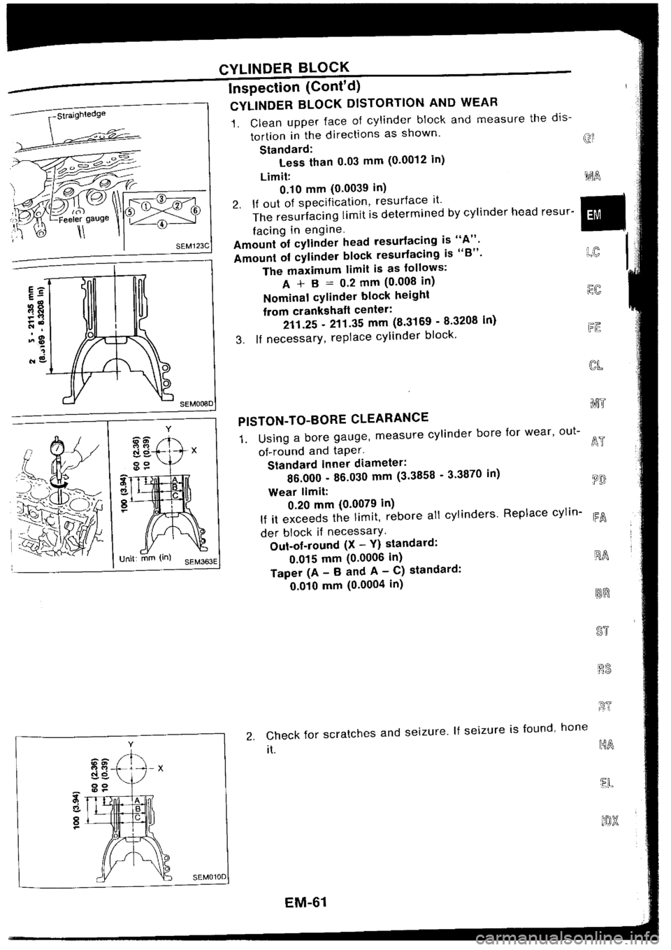 NISSAN SILVIA 1994 Service Owners Manual NISSAN SILVIA 1994 Service Owners Manual