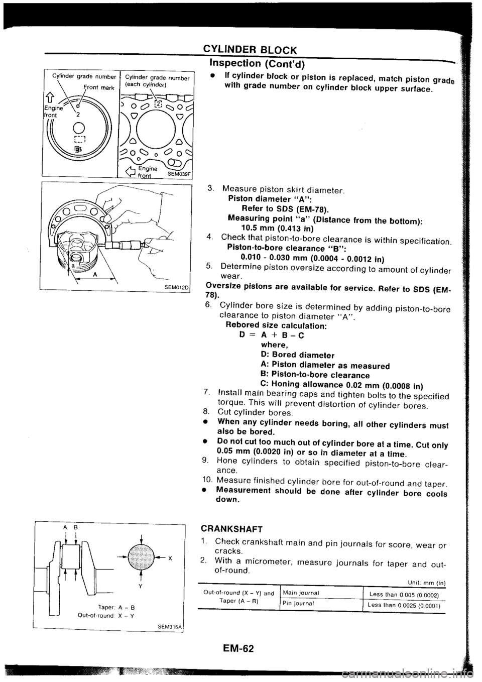 NISSAN SILVIA 1994 Service Owners Manual NISSAN SILVIA 1994 Service Owners Manual