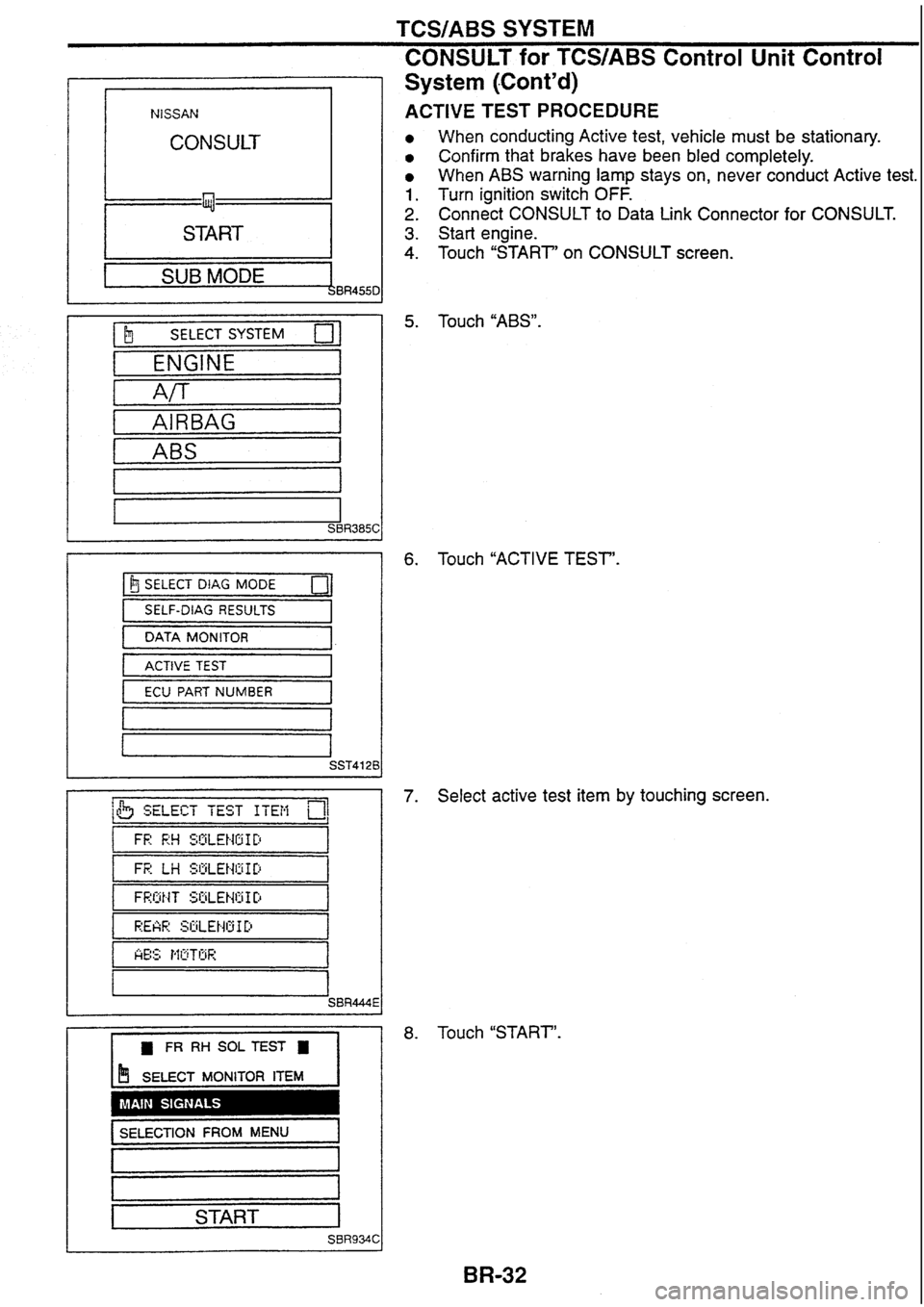 NISSAN SKYLINE 1994 Service Repair Manual NISSAN SKYLINE 1994 Service Repair Manual