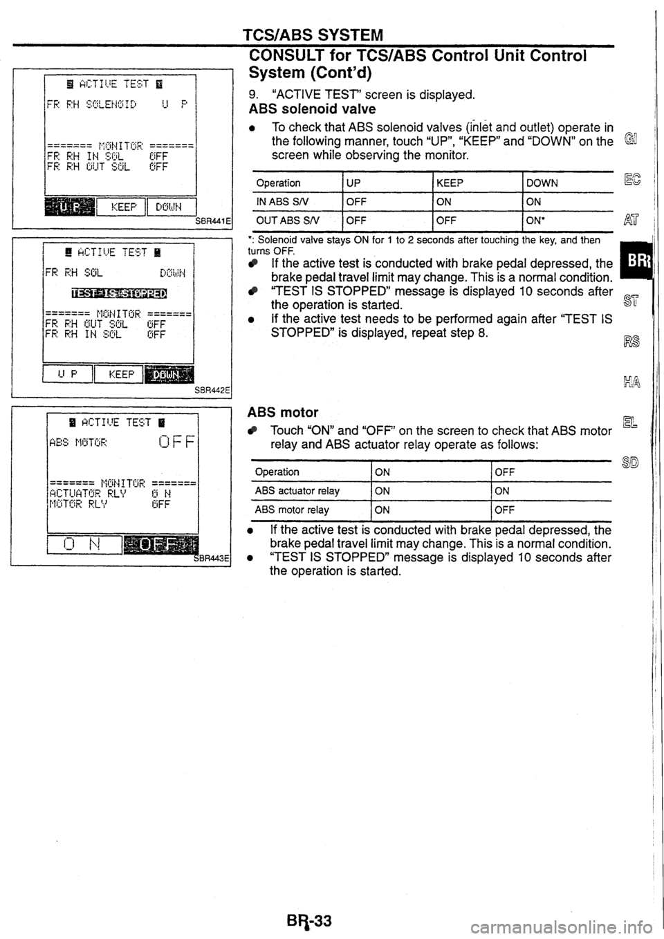 NISSAN SKYLINE 1994 Service Repair Manual NISSAN SKYLINE 1994 Service Repair Manual