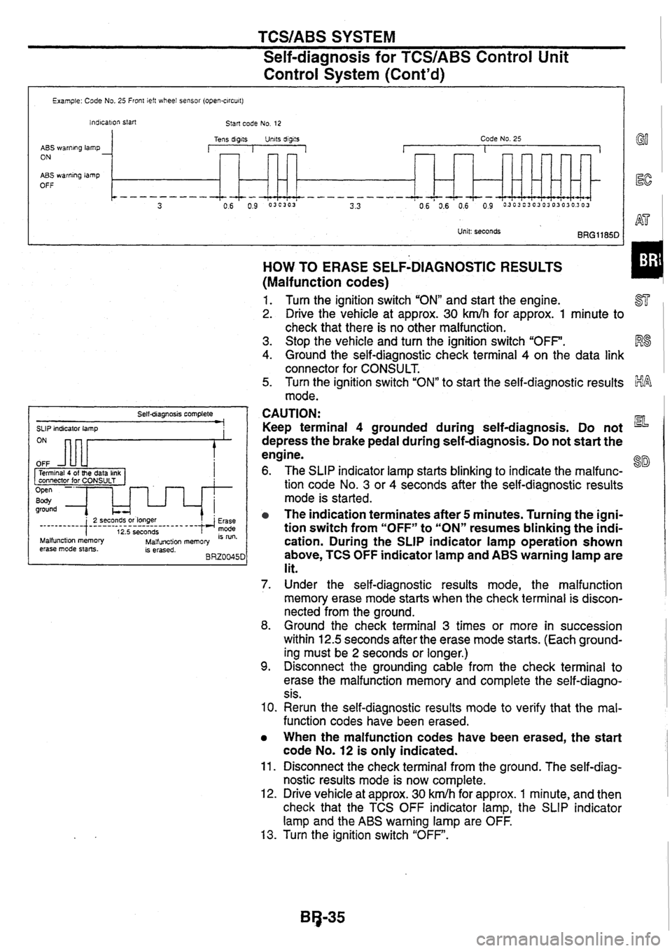 NISSAN SKYLINE 1994 Service Repair Manual NISSAN SKYLINE 1994 Service Repair Manual