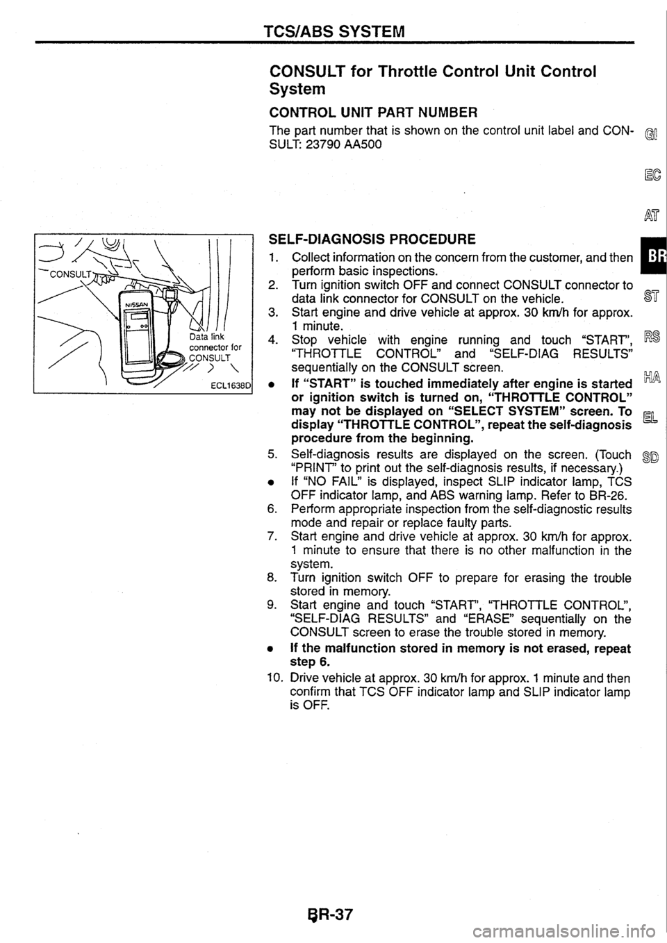 NISSAN SKYLINE 1994 Service Repair Manual NISSAN SKYLINE 1994 Service Repair Manual