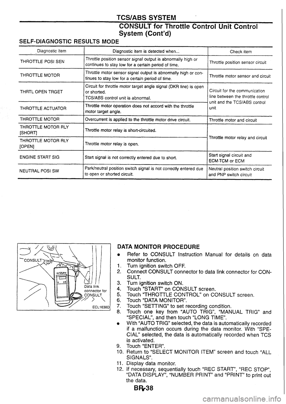 NISSAN SKYLINE 1994 Service Repair Manual NISSAN SKYLINE 1994 Service Repair Manual