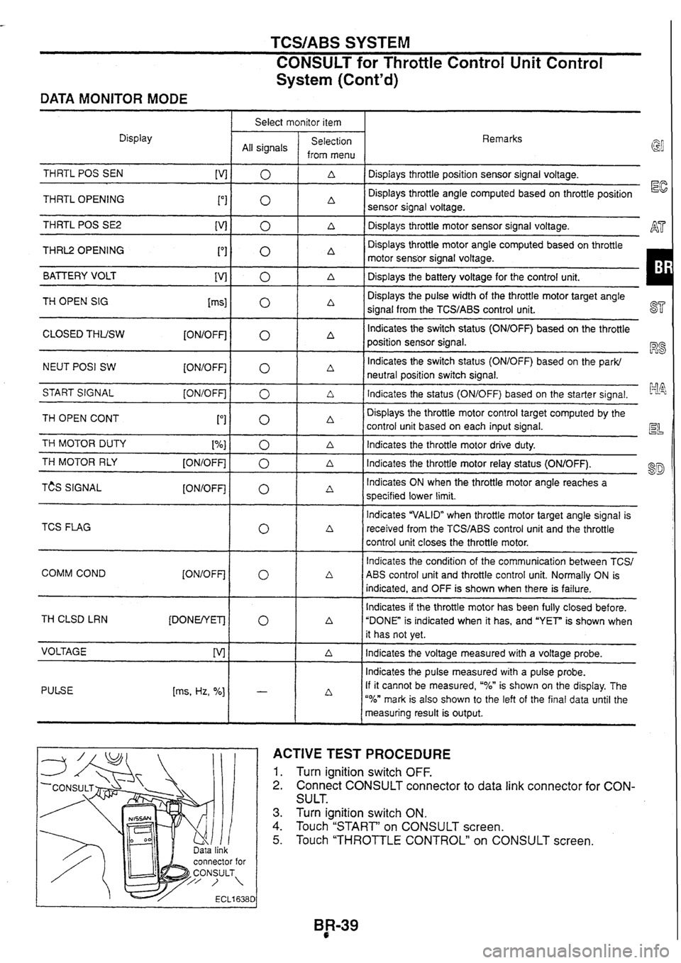 NISSAN SKYLINE 1994 Service Repair Manual NISSAN SKYLINE 1994 Service Repair Manual