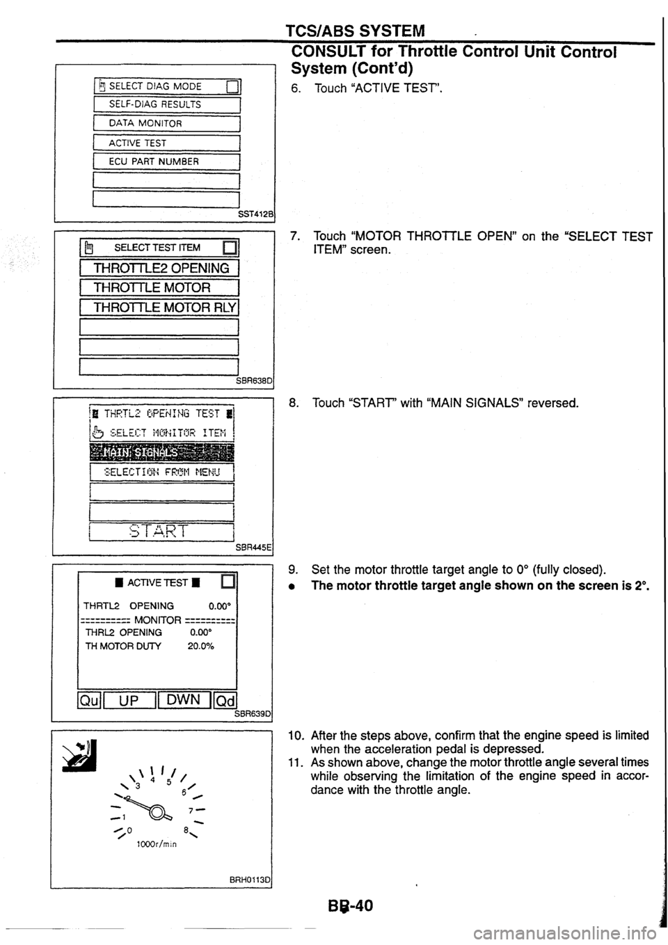 NISSAN SKYLINE 1994 Service Repair Manual NISSAN SKYLINE 1994 Service Repair Manual