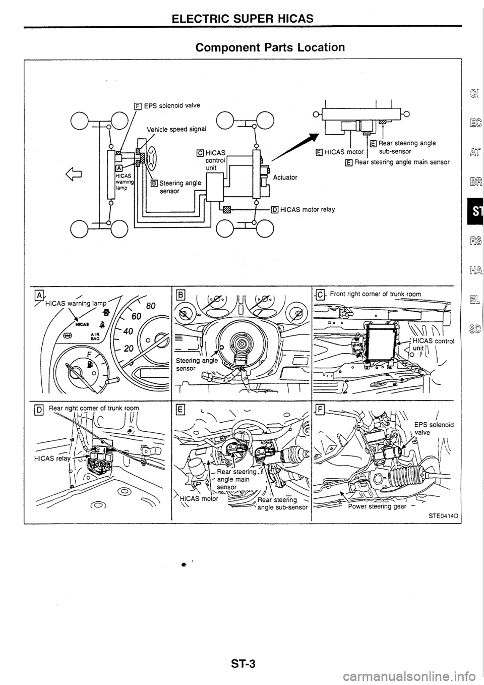 NISSAN SKYLINE 1994 Service Repair Manual NISSAN SKYLINE 1994 Service Repair Manual