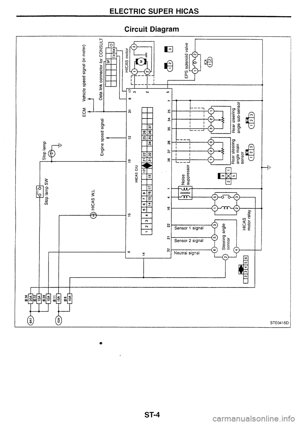 NISSAN SKYLINE 1994 Service Repair Manual NISSAN SKYLINE 1994 Service Repair Manual