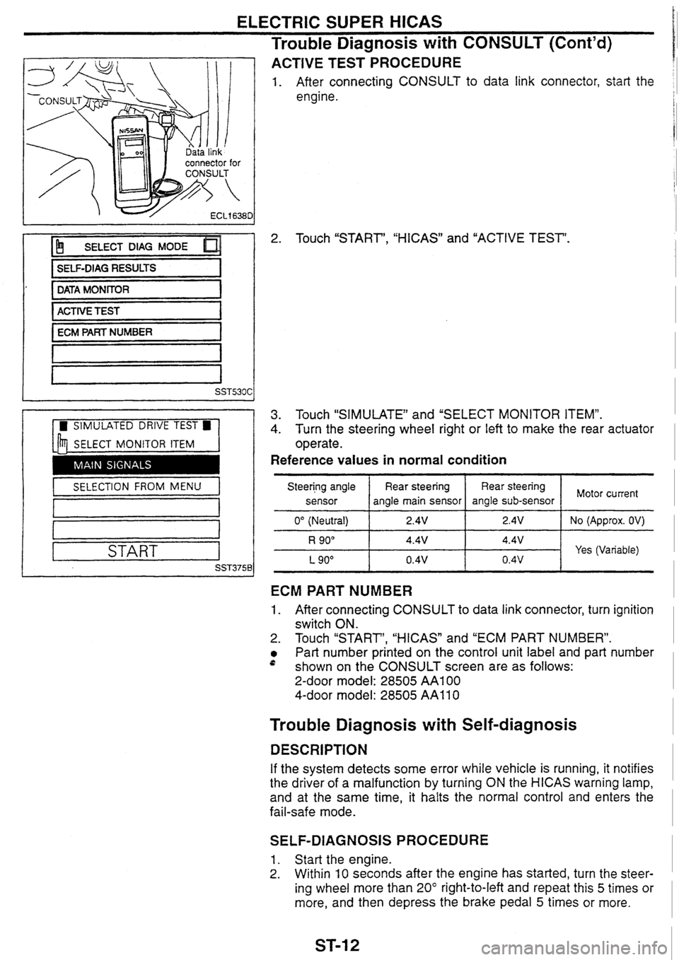 NISSAN SKYLINE 1994 Service Repair Manual NISSAN SKYLINE 1994 Service Repair Manual