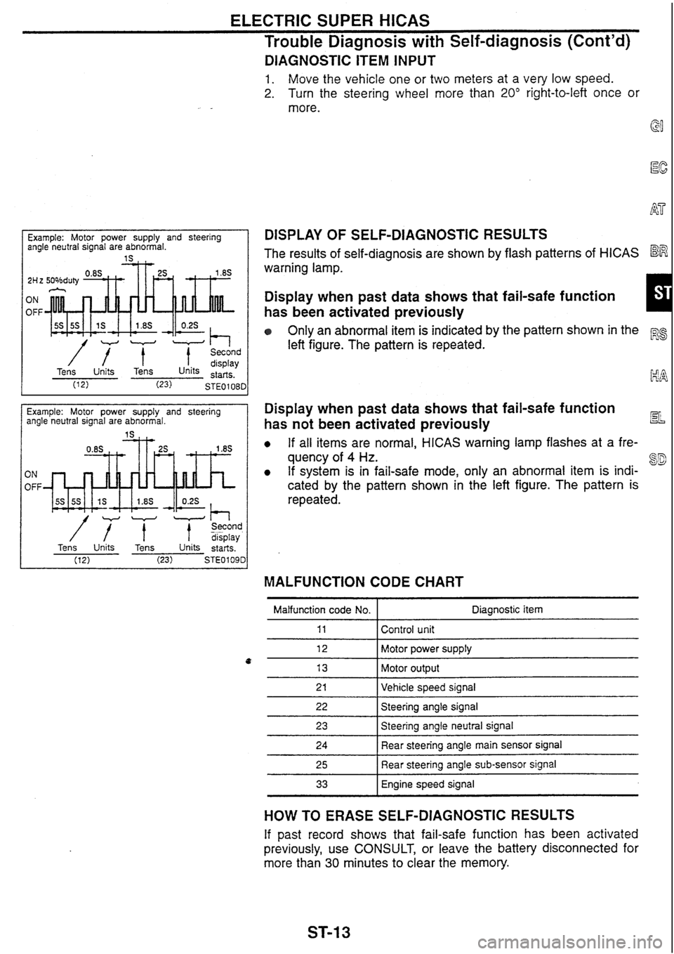 NISSAN SKYLINE 1994 Service Repair Manual NISSAN SKYLINE 1994 Service Repair Manual