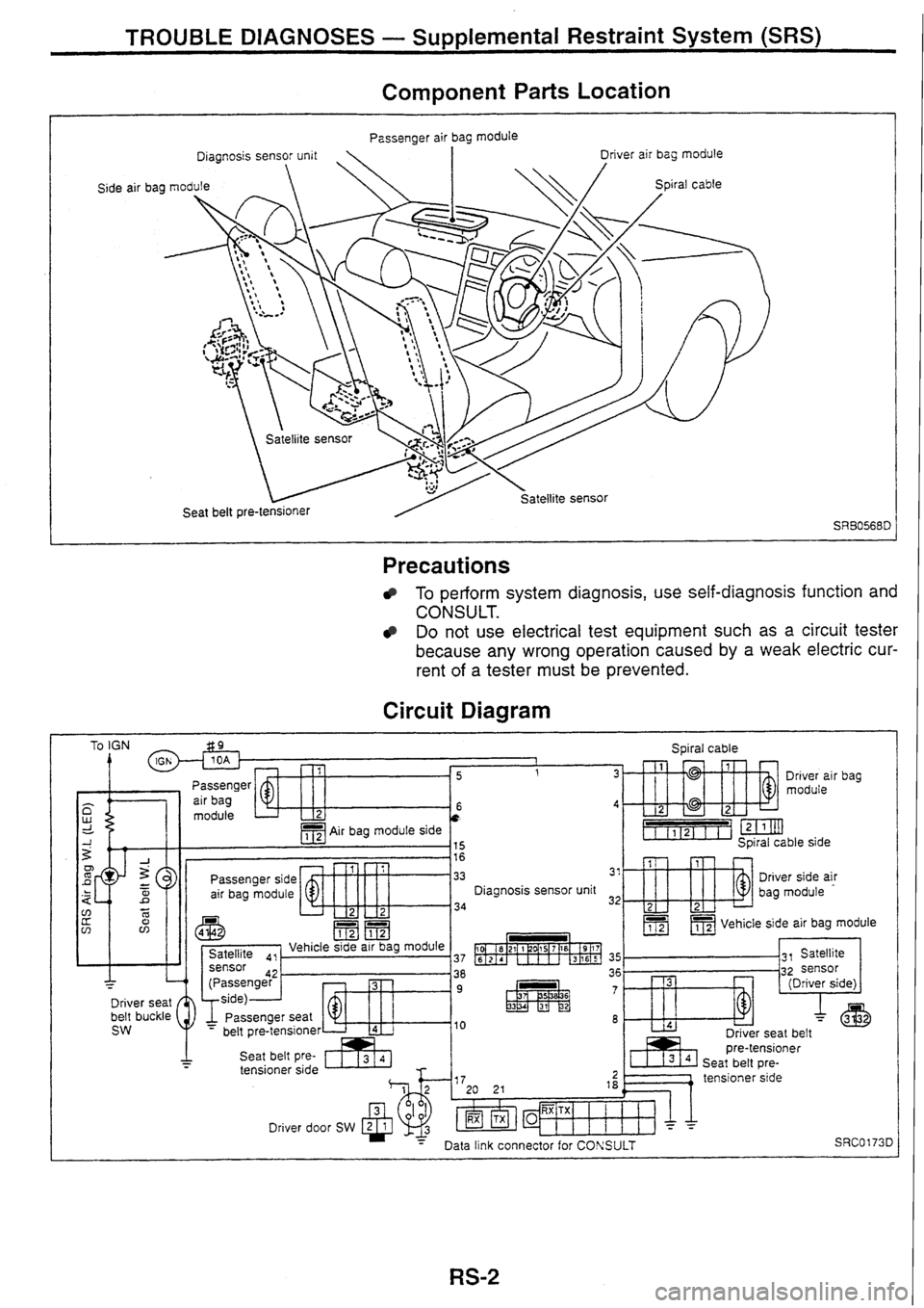 NISSAN SKYLINE 1994 Service Repair Manual NISSAN SKYLINE 1994 Service Repair Manual