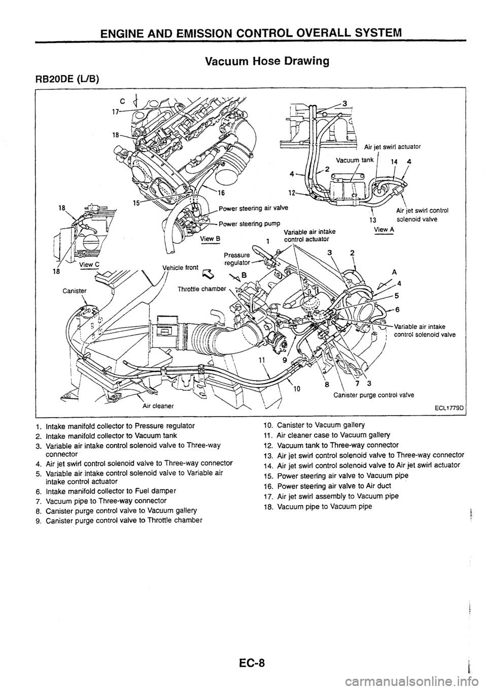 NISSAN SKYLINE 1994 Service User Guide NISSAN SKYLINE 1994 Service User Guide