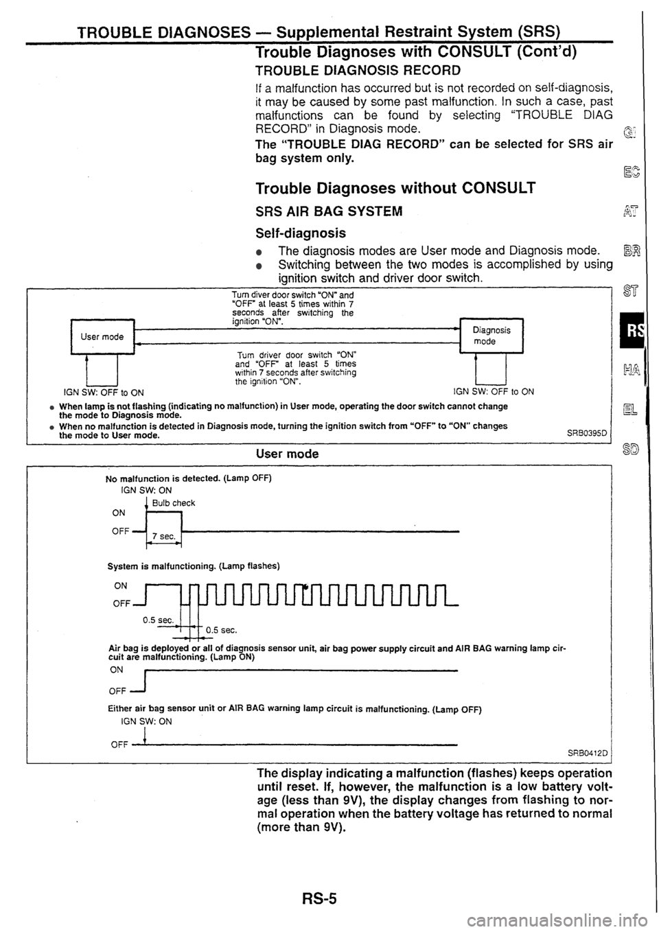 NISSAN SKYLINE 1994  Service Repair Manual 