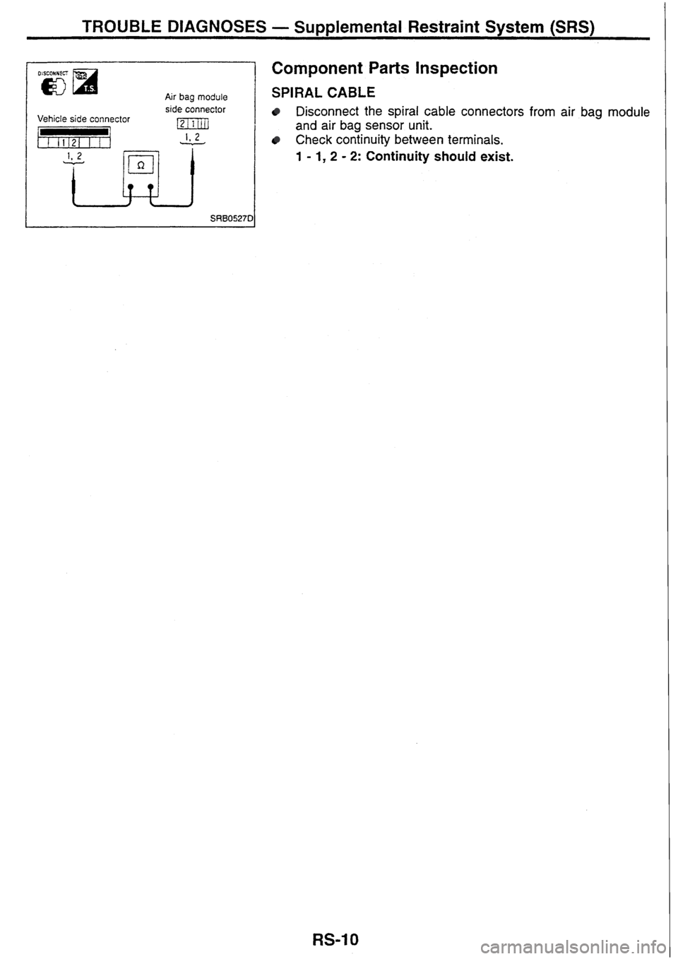 NISSAN SKYLINE 1994  Service Repair Manual 