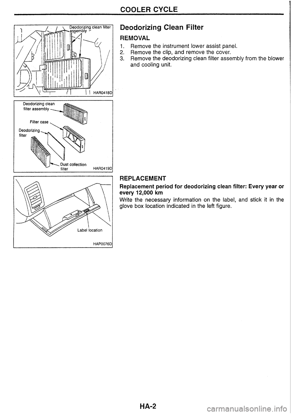 NISSAN SKYLINE 1994  Service Repair Manual 