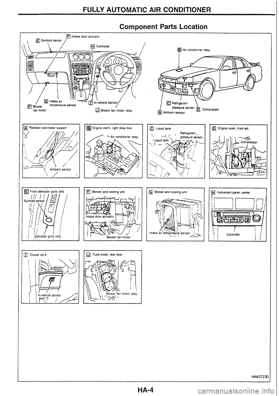 NISSAN SKYLINE 1994  Service Repair Manual 