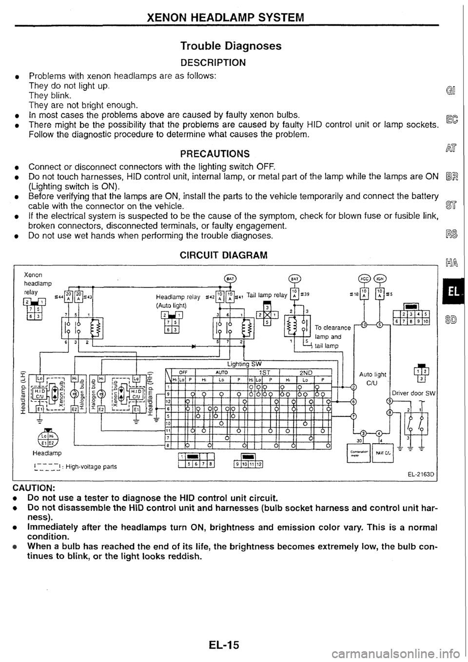 NISSAN SKYLINE 1994  Service Repair Manual 