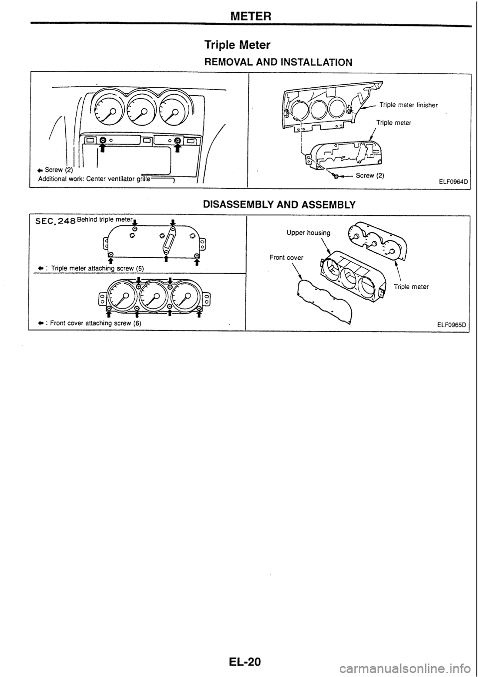 NISSAN SKYLINE 1994  Service Repair Manual 
