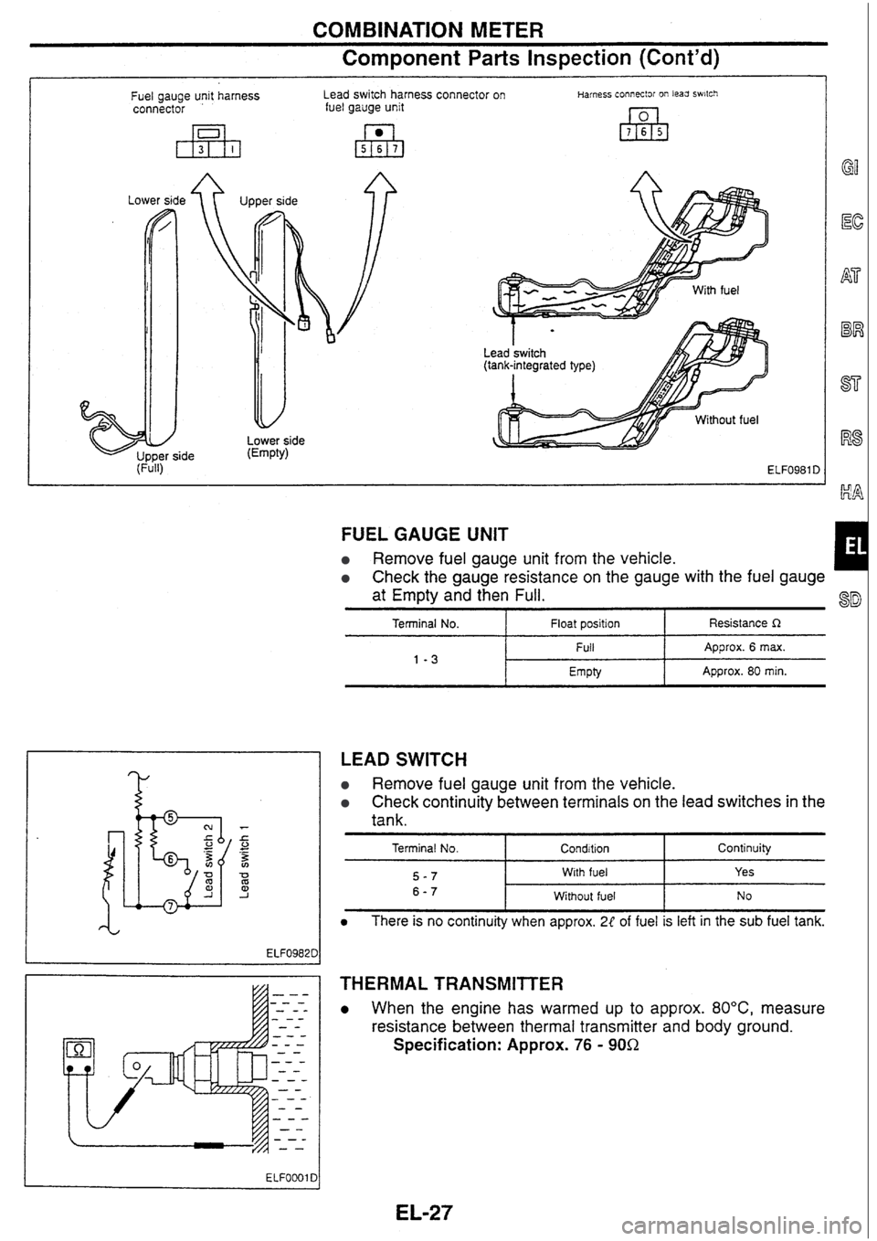 NISSAN SKYLINE 1994 Service Repair Manual NISSAN SKYLINE 1994 Service Repair Manual