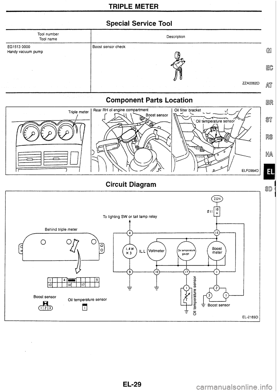 NISSAN SKYLINE 1994 Service Repair Manual NISSAN SKYLINE 1994 Service Repair Manual