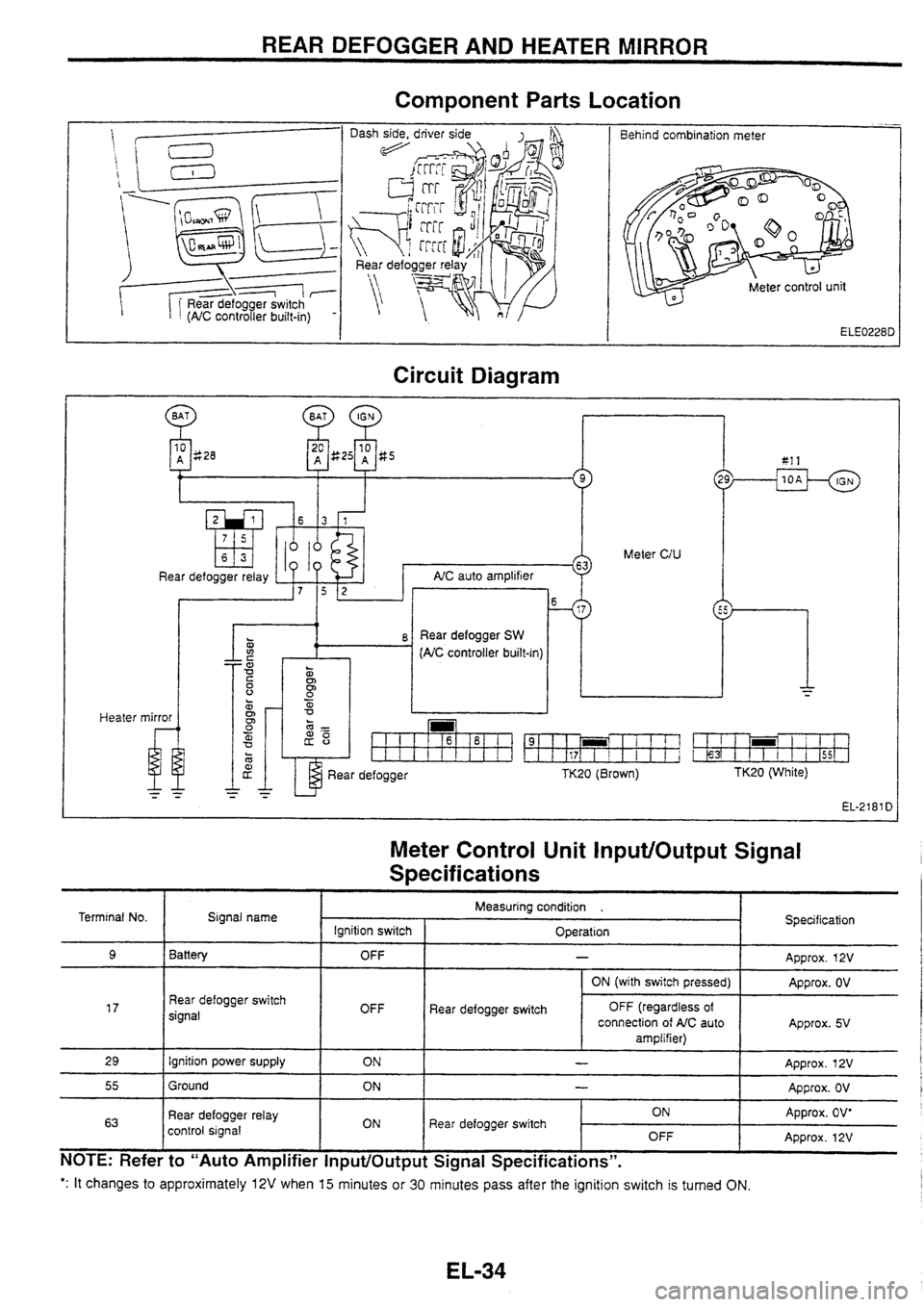 NISSAN SKYLINE 1994 Service Repair Manual NISSAN SKYLINE 1994 Service Repair Manual