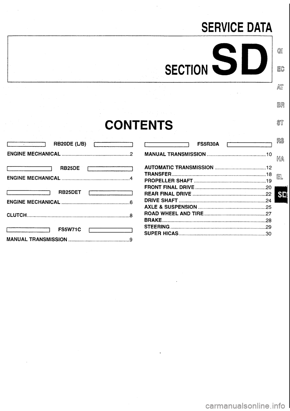 NISSAN SKYLINE 1994 Service Repair Manual NISSAN SKYLINE 1994 Service Repair Manual