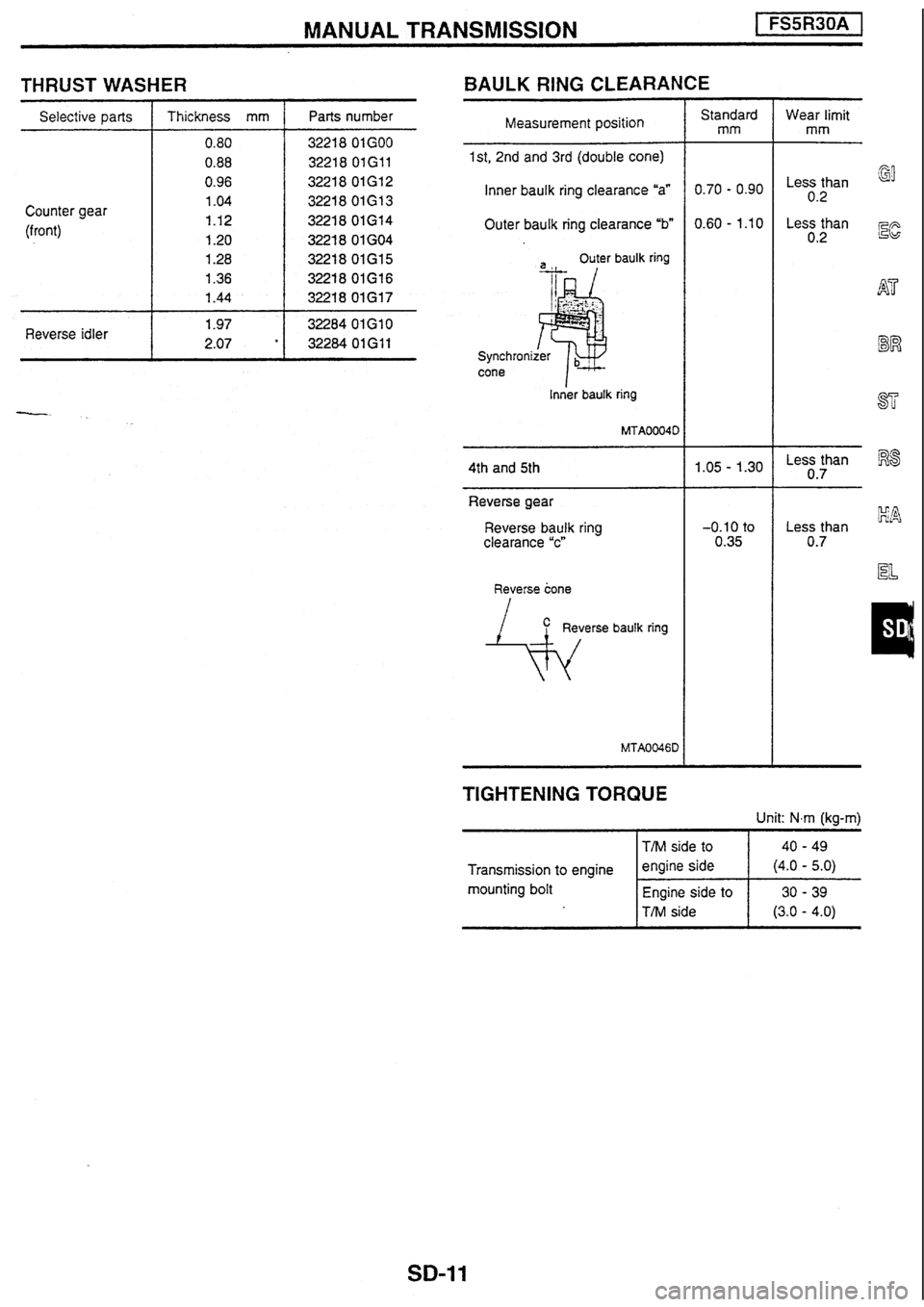 NISSAN SKYLINE 1994 Service Repair Manual NISSAN SKYLINE 1994 Service Repair Manual