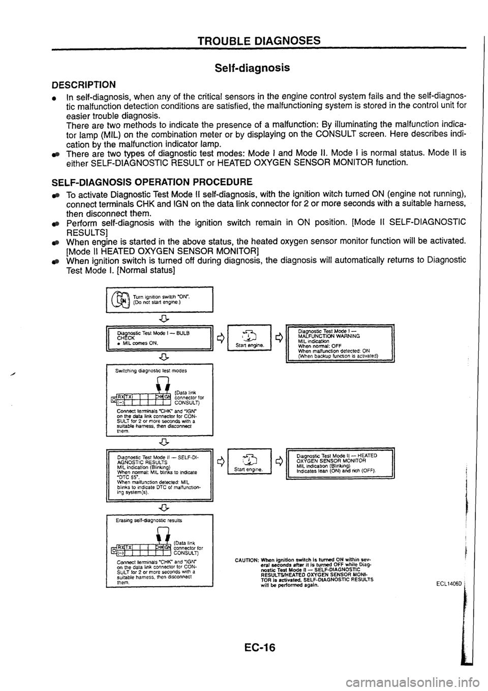 NISSAN SKYLINE 1994  Service Owners Manual 