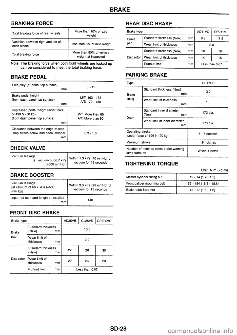 NISSAN SKYLINE 1994  Service Repair Manual 