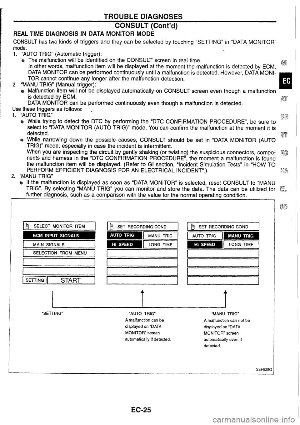 NISSAN SKYLINE 1994  Service Owners Guide 