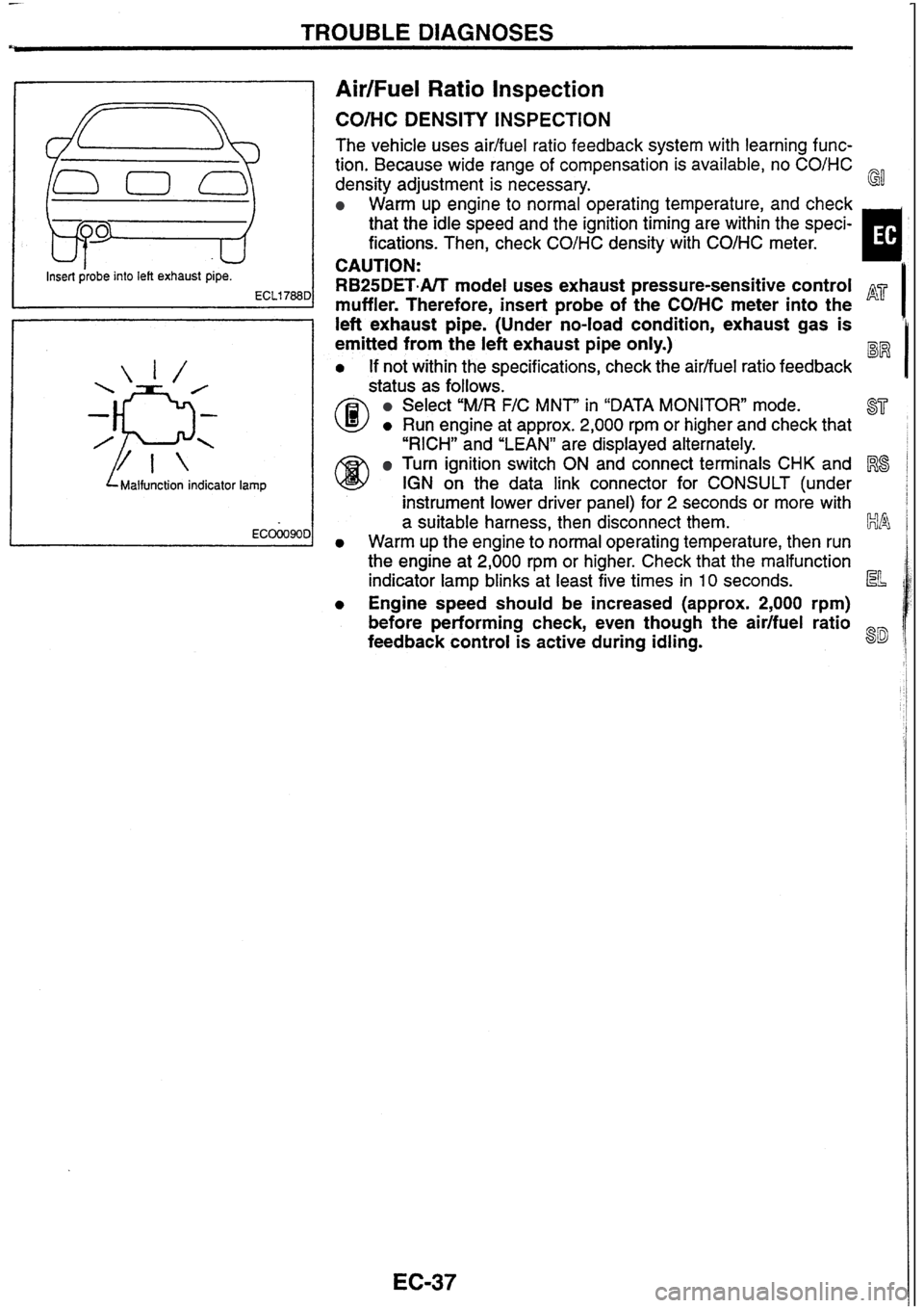 NISSAN SKYLINE 1994  Service Service Manual 