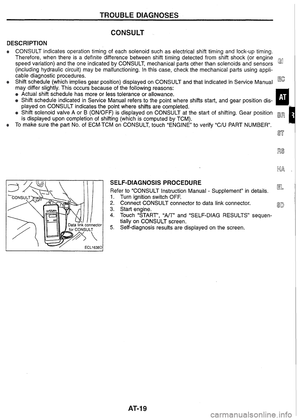 NISSAN SKYLINE 1994 Service Manual PDF NISSAN SKYLINE 1994 Service Manual PDF