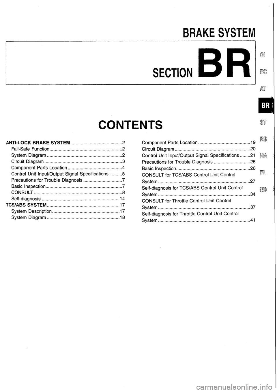 NISSAN SKYLINE 1994 Service Manual PDF NISSAN SKYLINE 1994 Service Manual PDF