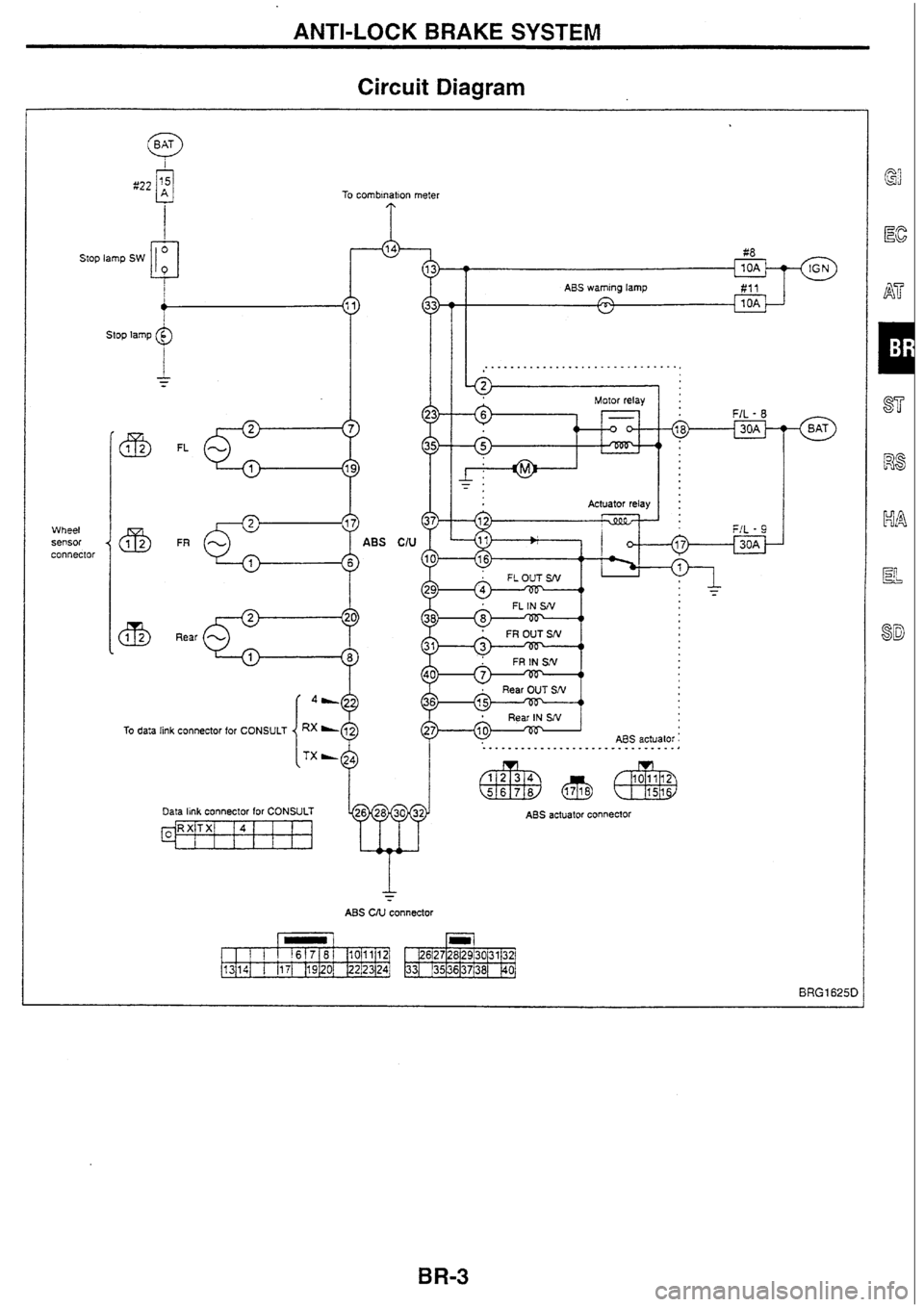 NISSAN SKYLINE 1994  Service Manual Online 