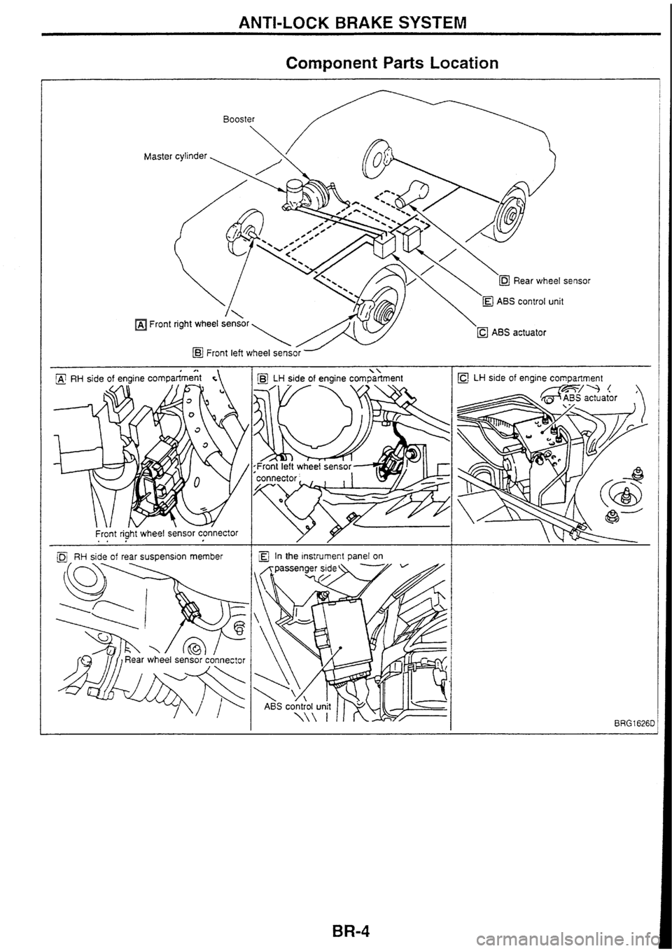 NISSAN SKYLINE 1994  Service Manual Online 