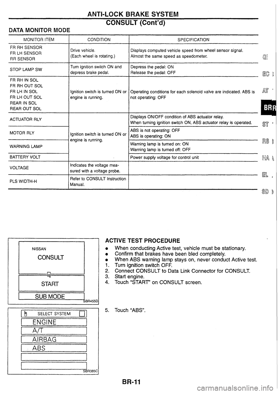 NISSAN SKYLINE 1994  Service Manual Online 