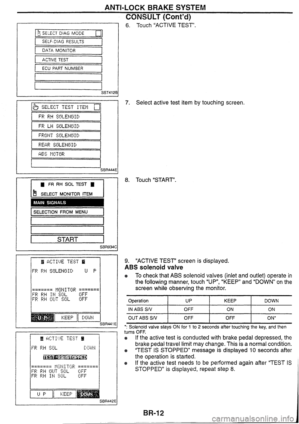 NISSAN SKYLINE 1994  Service Owners Manual 