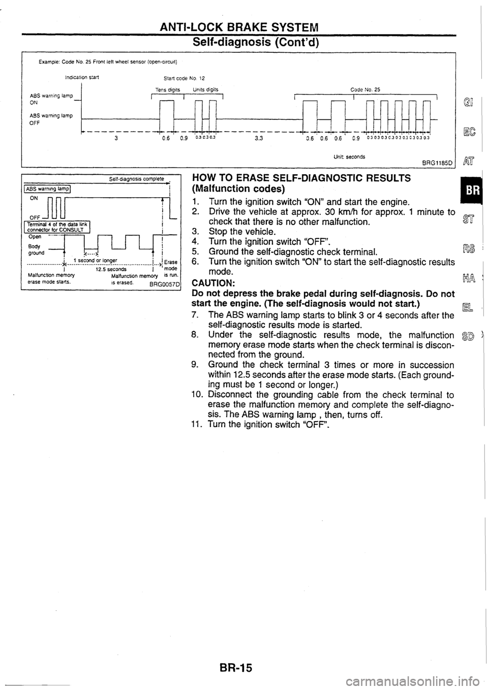 NISSAN SKYLINE 1994  Service Owners Manual 