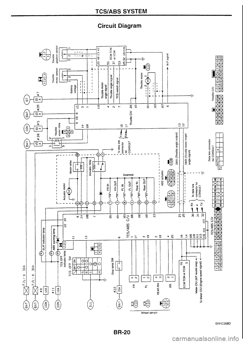 NISSAN SKYLINE 1994  Service Owners Manual 