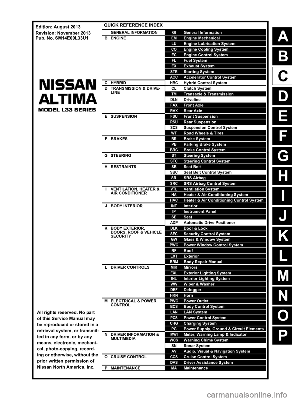 NISSAN TEANA 2014  Service Manual 
A
B
C
D
E
F
G
H
I
J
K
L
M
N
P
O
QUICK REFERENCE INDEX 
AGENERAL INFORMATIONGIGeneral Information
BENGINEEMEngine Mechanical
LUEngine Lubrication System
COEngine Cooling System
ECEngine Control System