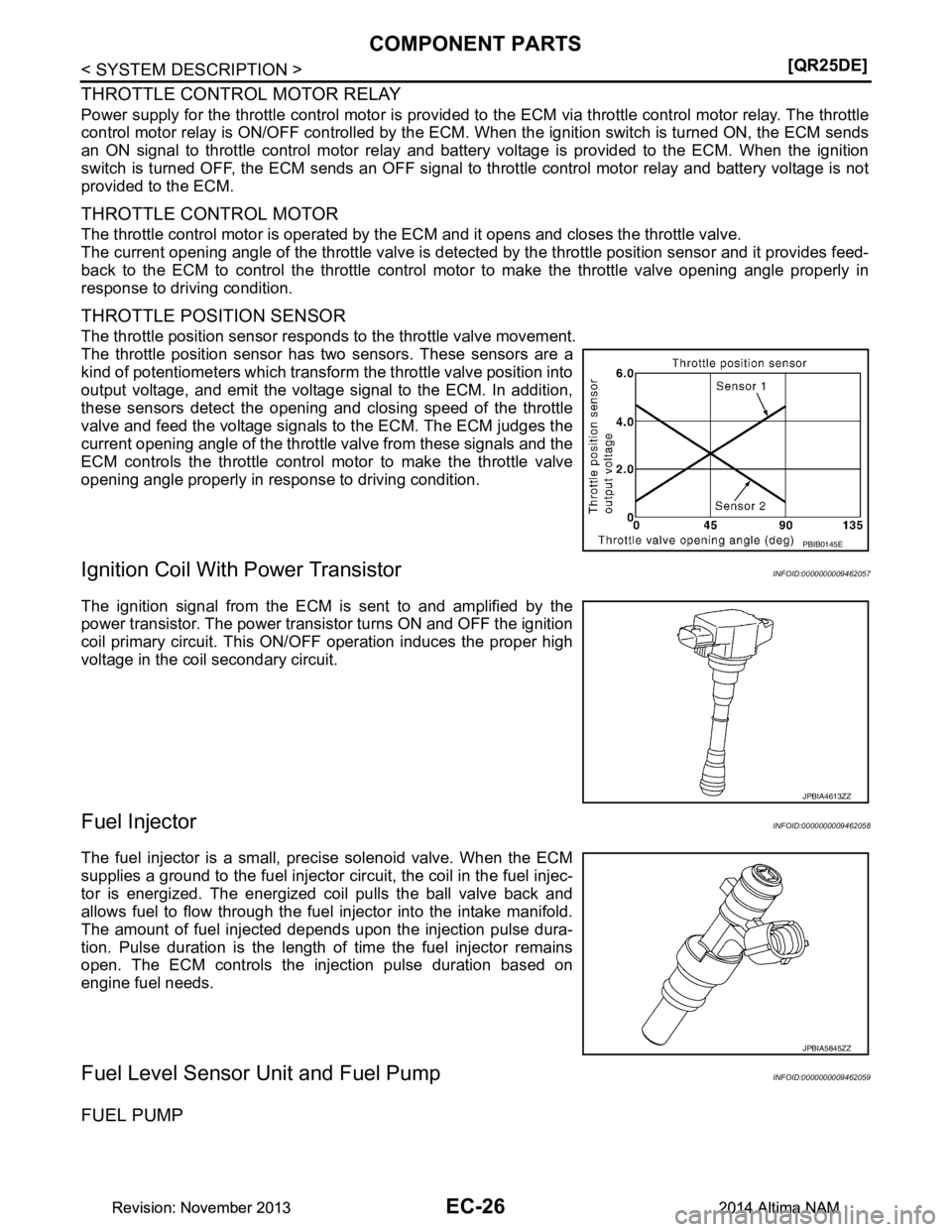 NISSAN TEANA 2014  Service Manual 
EC-26
< SYSTEM DESCRIPTION >[QR25DE]
COMPONENT PARTS
THROTTLE CONTROL MOTOR RELAY
Power supply for the throttle control motor is provided to
 the ECM via throttle control motor relay. The throttle
co