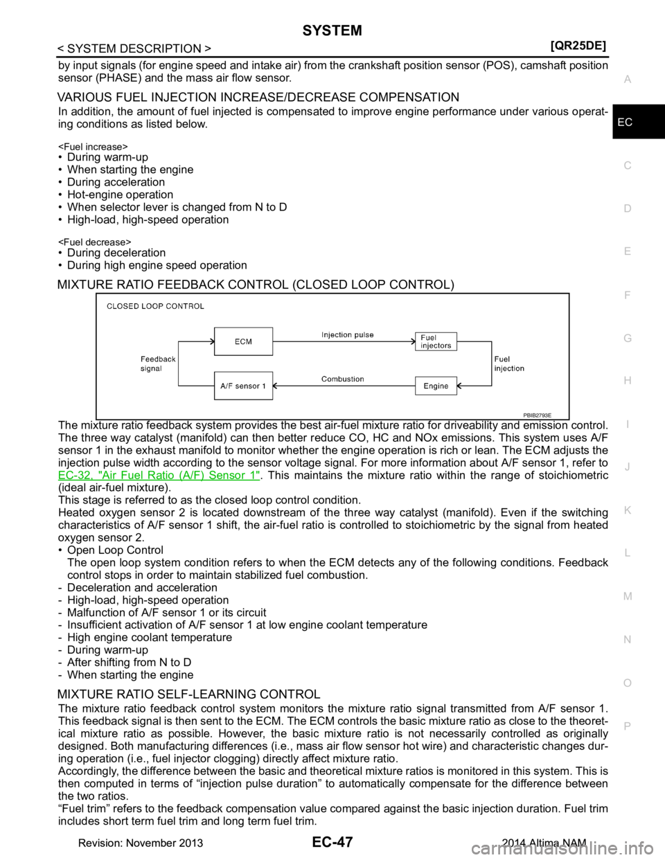 NISSAN TEANA 2014  Service Manual 
SYSTEMEC-47
< SYSTEM DESCRIPTION > [QR25DE]
C 
D E
F
G H
I
J
K L
M A
EC
NP
O
by input signals (for engine speed and intake air) from t
he crankshaft position sensor (POS), camshaft position
sensor (P