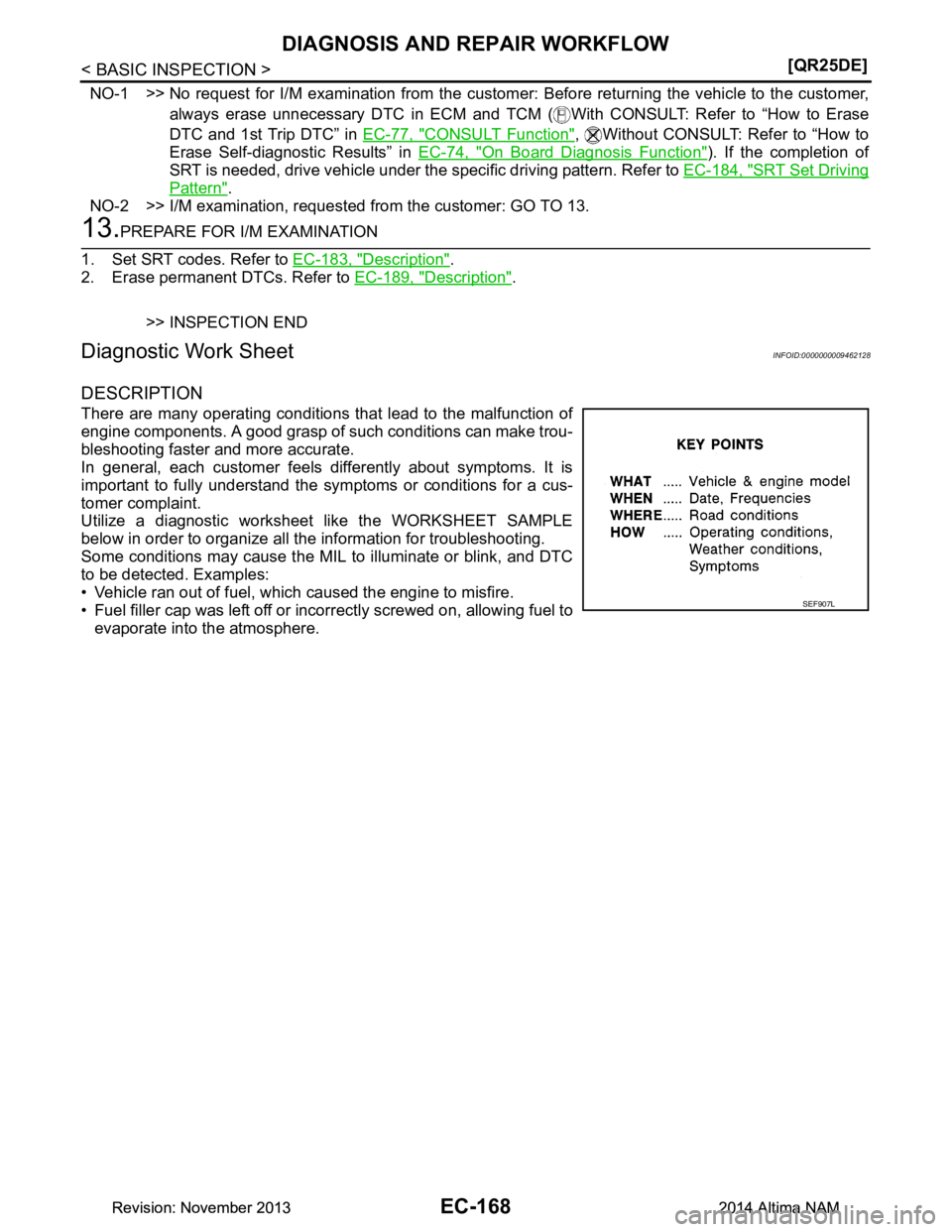 NISSAN TEANA 2014  Service Manual 
EC-168
< BASIC INSPECTION >[QR25DE]
DIAGNOSIS AND REPAIR WORKFLOW
NO-1 >> No request for I/M examination from the custom
er: Before returning the vehicle to the customer,
always erase unnecessary DTC