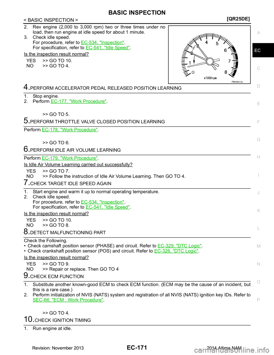 NISSAN TEANA 2014  Service Manual 
BASIC INSPECTIONEC-171
< BASIC INSPECTION > [QR25DE]
C 
D E
F
G H
I
J
K L
M A
EC
NP
O
2. Rev engine (2,000 to 3,000 rpm) two or three times under no
load, then run engine at idle speed for about 1 mi