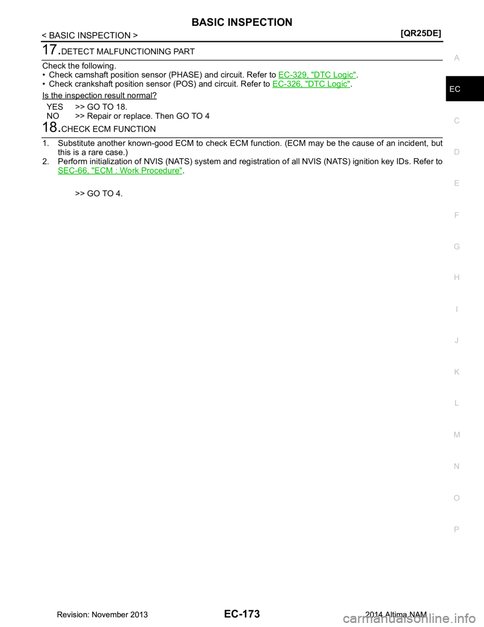 NISSAN TEANA 2014  Service Manual 
BASIC INSPECTIONEC-173
< BASIC INSPECTION > [QR25DE]
C 
D E
F
G H
I
J
K L
M A
EC
NP
O
17.DETECT MALFUNCTIONING PART
Check the following. 
• Check camshaft position sensor  (PHASE) and circuit. Refe